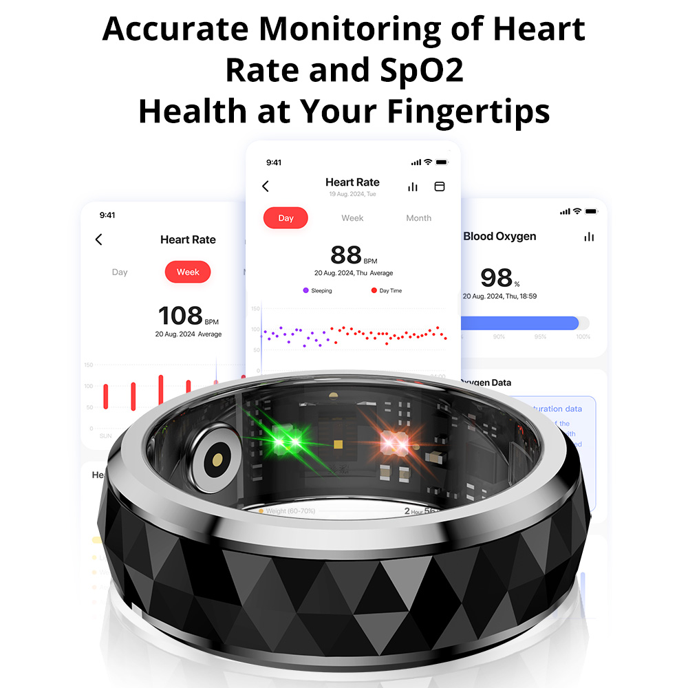 2024 COLMI R11 Smart Ring, Fid - đánh giá và giá Health Monitors