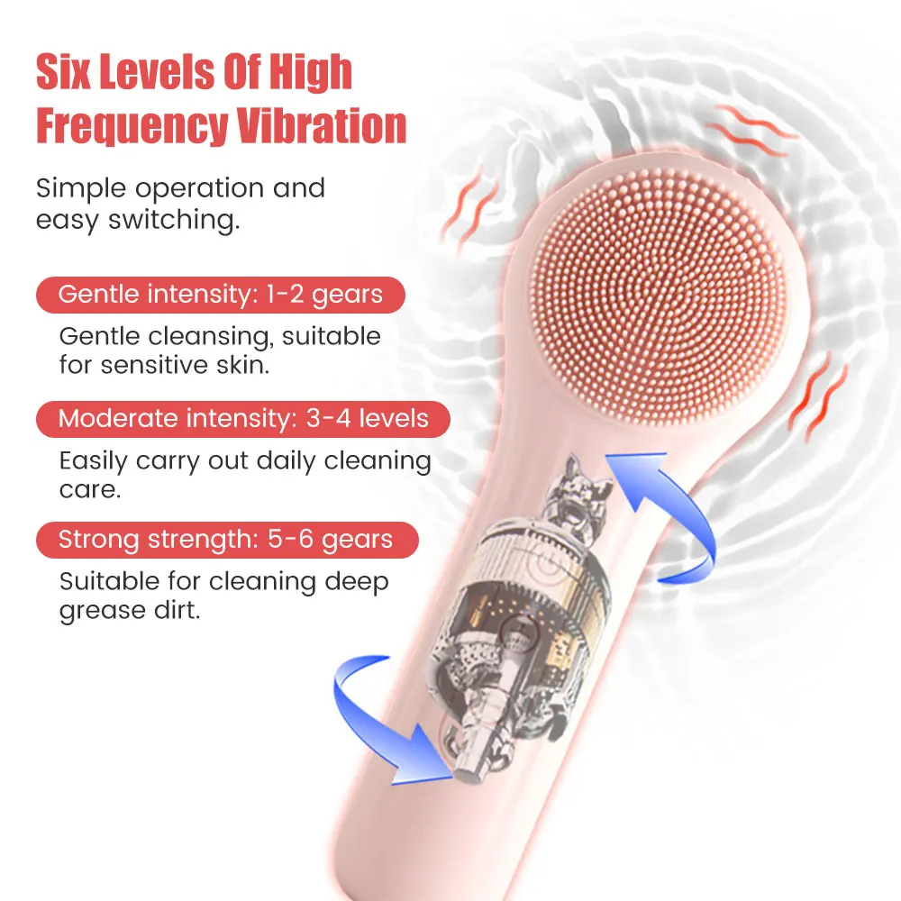 Sonic Silicone Facial Brush Cl - đánh giá và giá Silicone Face Scrubber Electric