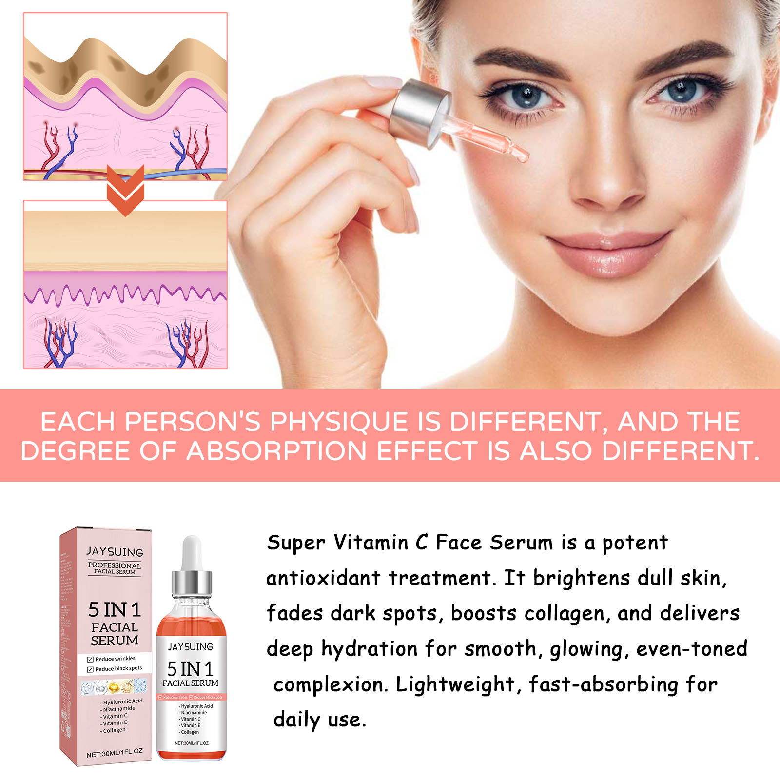 5 In 1 Super Vitamin C Face Se - đánh giá và giá Niacinamide Pore Shrinking Essence