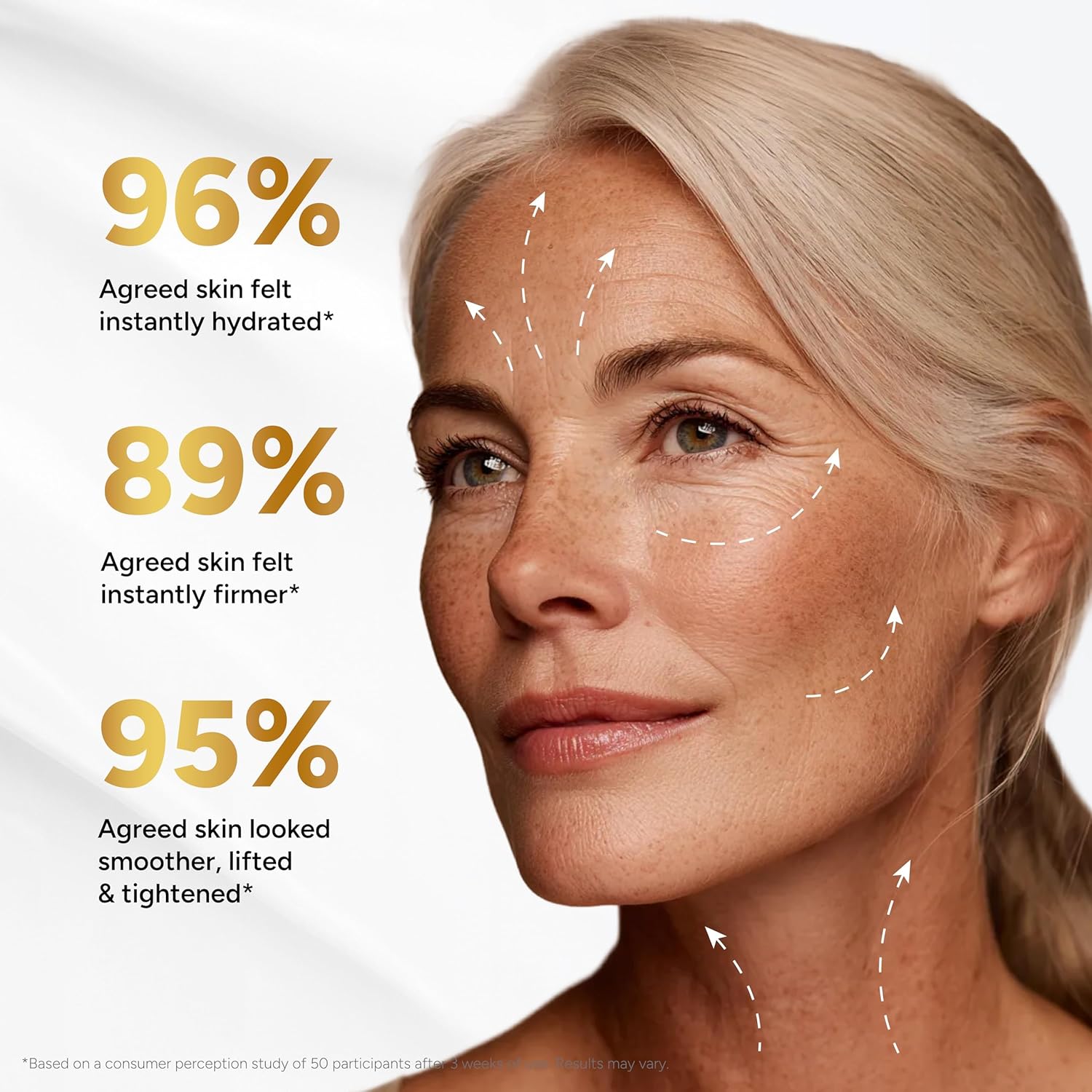 Retinol Cream for Face with Co - đánh giá và giá Retinol Anti Wrinkle Cream