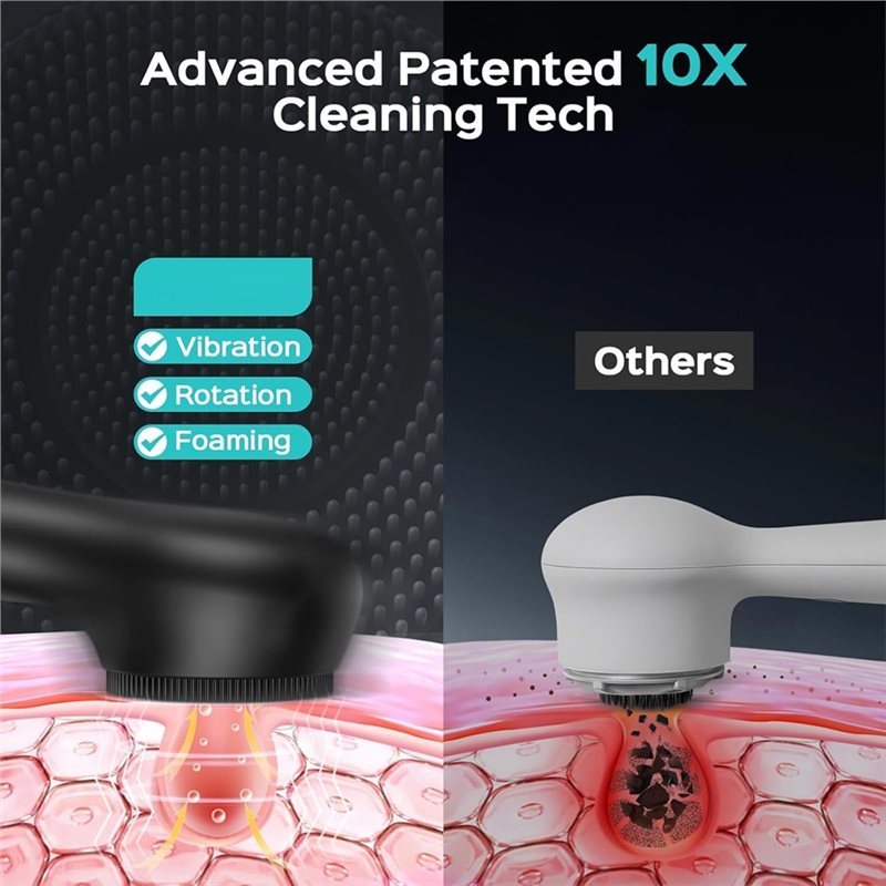 AA20-Face Scrubber Facial Clea - đánh giá và giá Silicone Face Scrubber Electric
