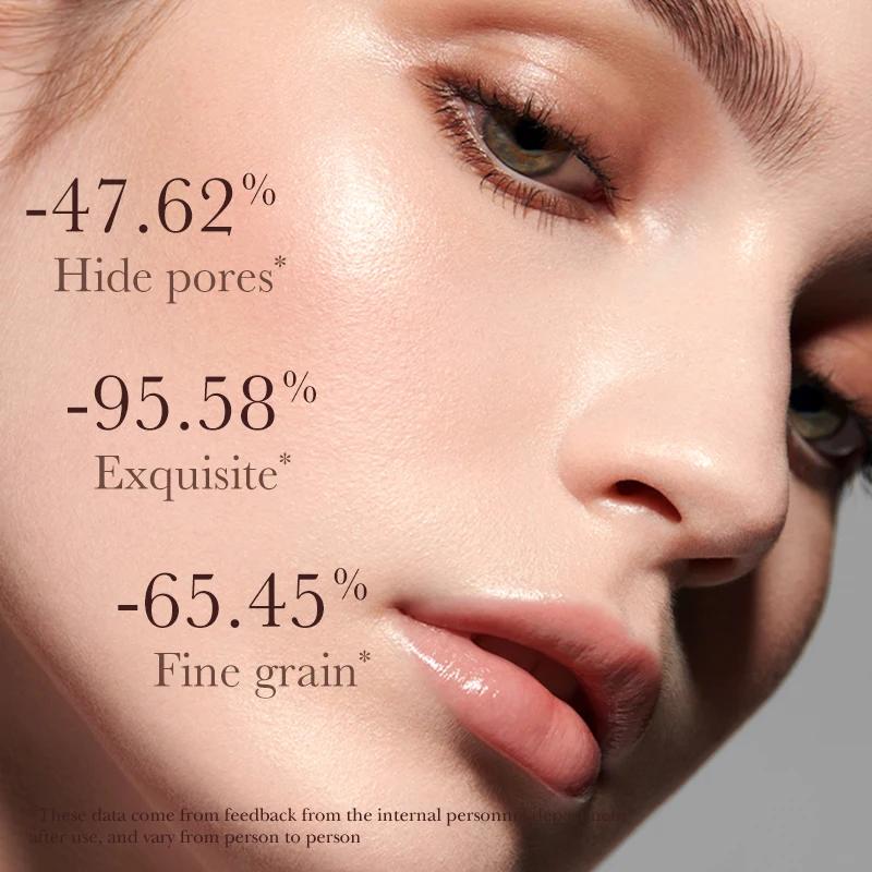 SPF50 Sunscreen BB Cream Face  - đánh giá và giá Spf 50 Waterproof Sunscreen