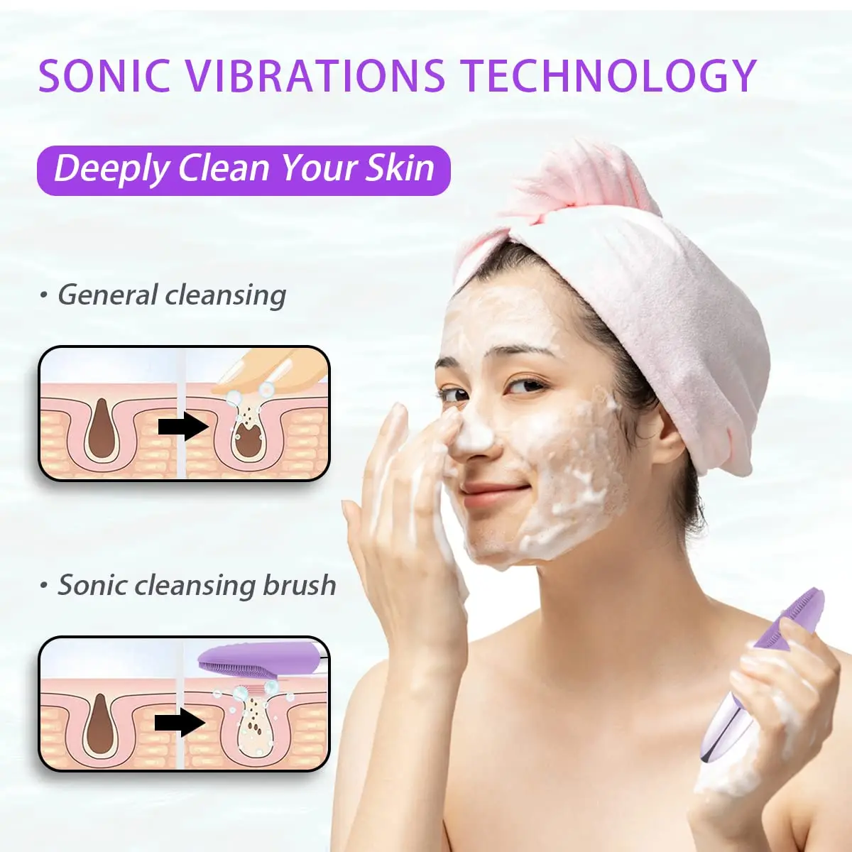 Facial Electric Silicone Clean - đánh giá và giá Silicone Face Scrubber Electric