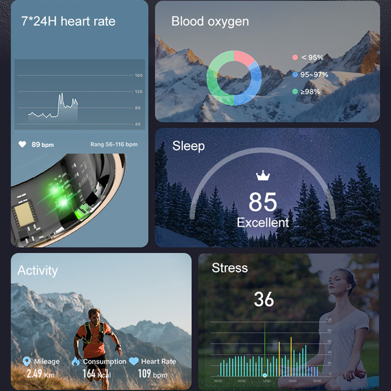 AMZMAX R11C Display Screen Sma - đánh giá và giá Health Monitors