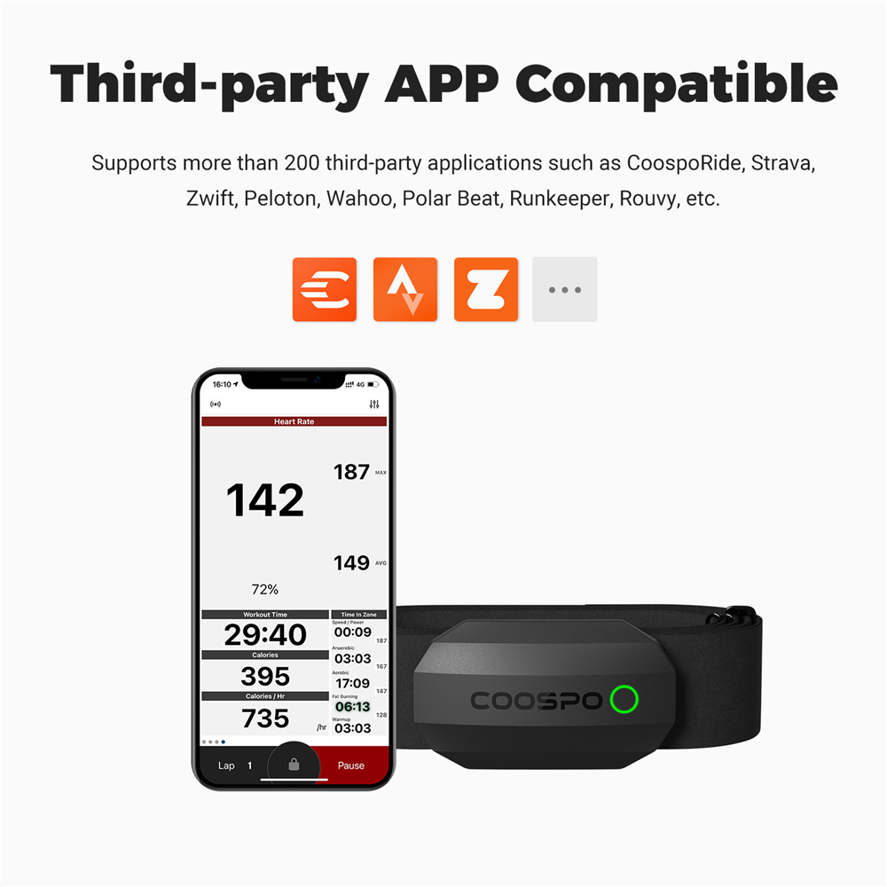 COOSPO H808S Heart Rate Sensor - đánh giá và giá Health Monitors